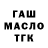 Дистиллят ТГК гашишное масло Irina Eltink